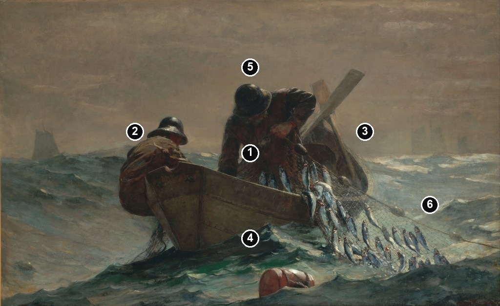 Annotated details from The Herring Net by Winslow Homer